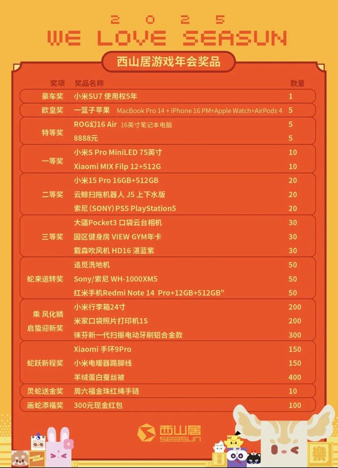  2023游戏公司年会奖品 _年会游戏奖品 一般都有什么_游戏公司年会礼品清单 
