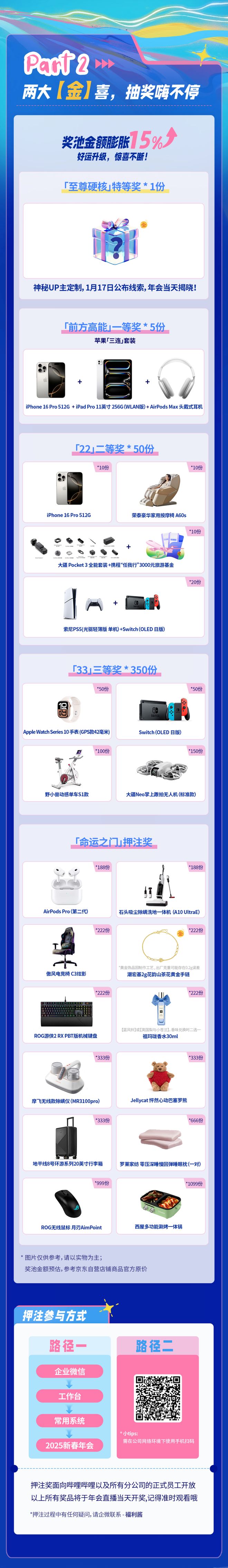  2023游戏公司年会奖品 _年会游戏奖品 一般都有什么_游戏公司年会礼品清单 