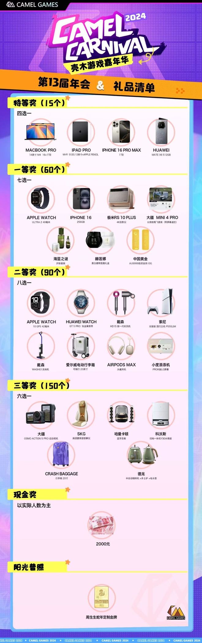 游戏公司年会礼品清单 _年会游戏奖品 一般都有什么_ 2023游戏公司年会奖品 