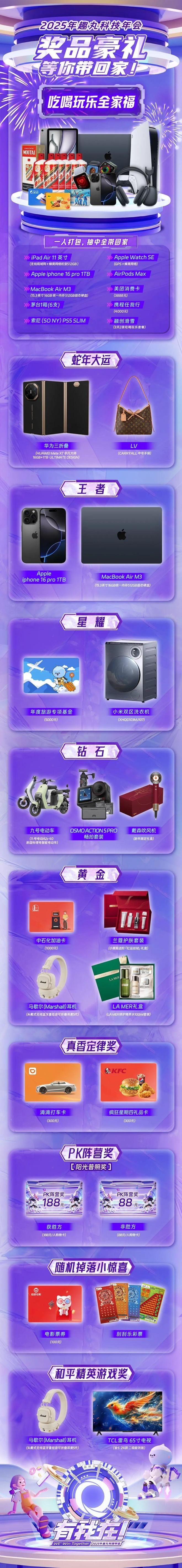  2023游戏公司年会奖品 _游戏公司年会礼品清单 _年会游戏奖品 一般都有什么