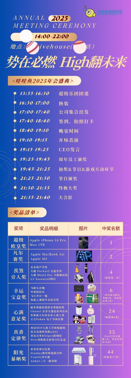  2023游戏公司年会奖品 _游戏公司年会礼品清单 _年会游戏奖品 一般都有什么