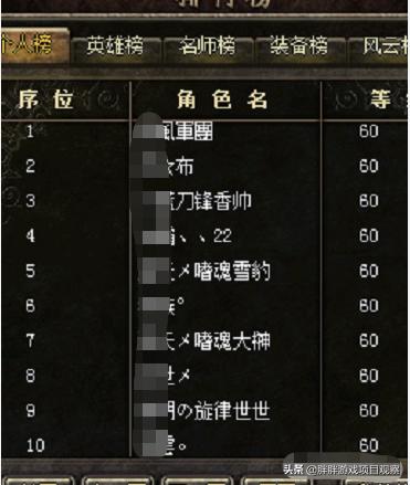 热血传奇私服复古176版本_传奇私服_传奇私服手动打金赚钱攻略