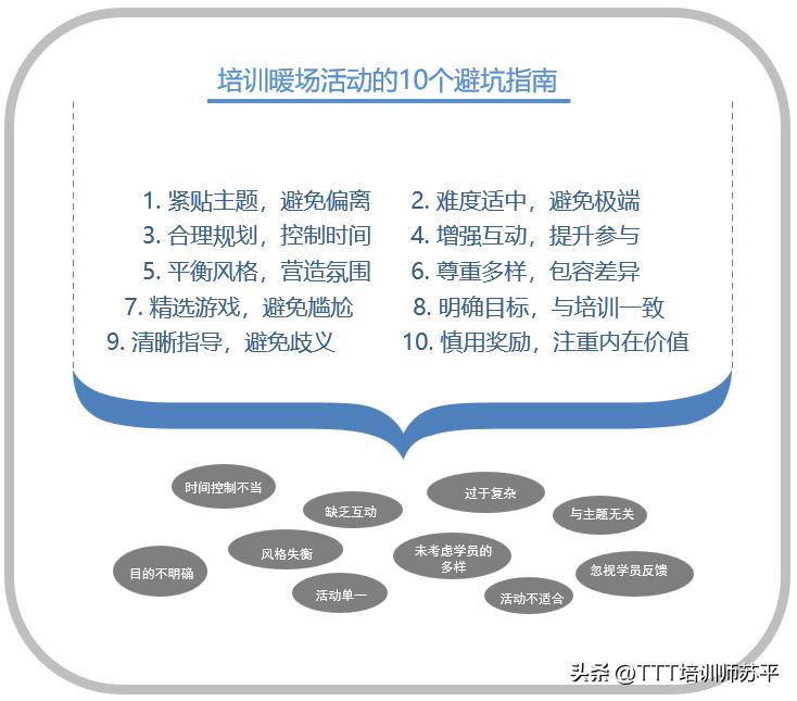 培训师暖场活动设计避坑指南_高效培训暖场活动方法_公司年会暖场游戏