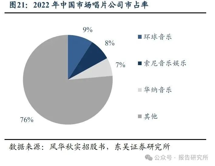 网易云音乐_音乐社区第一股_网易游戏账号注册首页