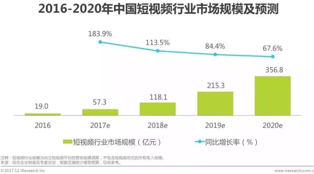 权力的游戏人人影视_人人视频下架重播规律_人人视频美剧版权问题