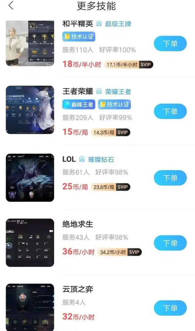 游戏陪练平台数据报告_网上兼职挂游戏怎么做_游戏陪玩行业现状分析