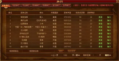 铸剑游戏家族情谊_游戏我方有难八方支援_铸剑游戏朋友互助