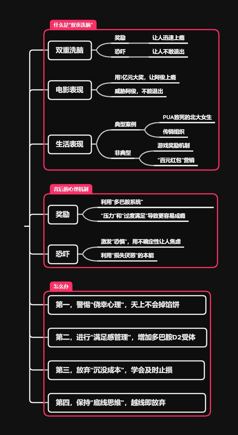 为了钱，他差点杀死父亲——“双重洗脑”，为何如此可怕？