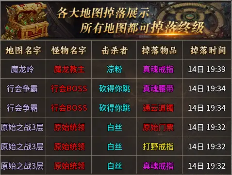 经典传奇1.80版本复刻_传奇_沙巴克攻城战万人同屏